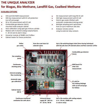 mru-swg-100-gas-detector1.jpg